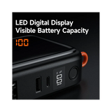 Mcdodo 22.5W Portable Charger & Power Bank 15000mAh