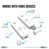 Powerology AIROMA USB-C to HDMI Wireless Display Adapter - White