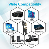 Promate High Definition Right Angle 4K HDMI Audio Video Cable