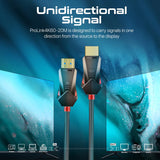 Promate Unidirectional HD 4K@60Hz HDMI® Audio Video Cable
