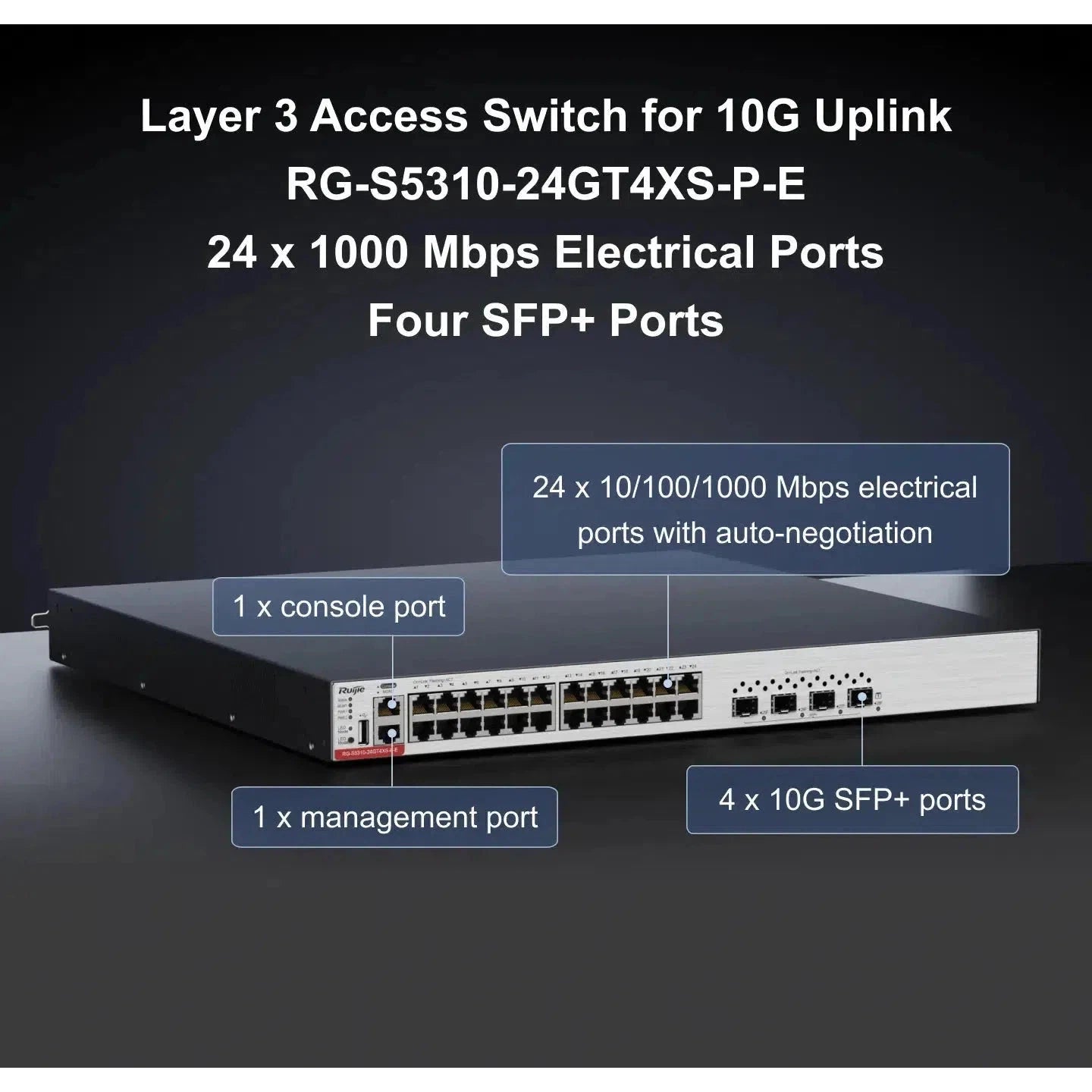 Port Router Ruiji Ruijie 24×10/100/1000Base-T Support Poe+, 4 X 1G/10G Sfp+ Port Rg-S5310 ...