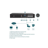 TP-LINK VIGI 8 Channel PoE+ Network Video Recorder - RJ-45 / USB 2.0 / SATA / Black