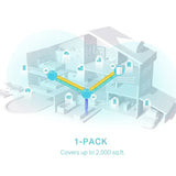 TP-Link AX3000 Superior Mesh Wi-Fi 6 System Pack of 1
