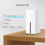 TP-Link (Archer NX200) 5G AX1800 Wireless Dual-Band Gigabit Router - 5 GHz(1201 Mbps) / WAN / LAN