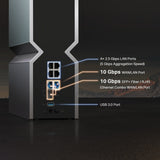 TP-Link BE19000 Tri-Band Wi-Fi 7 Router