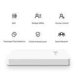 TP-Link (EAP235-Wall) Omada AC1200 Wireless MU-MIMO Gigabit Wall Plate Access Point - 5GHz (867Mbps) / Gigabit LAN