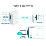 راوتر تي بي-لينك (ER605) أومادا جيجابت VPN - شبكة واسعة جيجابت / شبكة محلية جيجابت