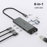 TP-Link UH6120C USB-C 6 in 1 Hub HDMI 4K@60Hz