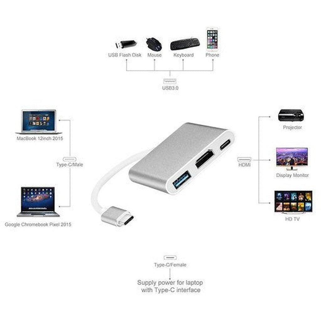 Type-C To Hdmi 3 In 1 Adapter Hdmi Usb 3.0-Cable-Other-Star Light Kuwait