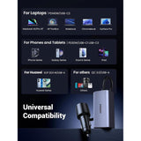 UGREEN 150W 4-Port GaN Fast Car Charger  - EC706