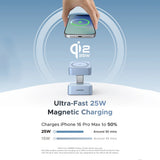 UGREEN 25W Qi2 MagFlow 2-in-1 Magnetic Wireless Charger – W752 – 55960B – 1 Year Warranty