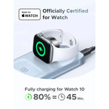 UGREEN 25W Qi2 MagFlow 3-in-1 Magnetic Wireless Charger – W757 – 65901 – 1 Year Warranty