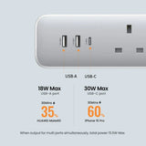 UGREEN 3-Outlet Surge Protector Master Switch Extension - 30W / USB-C / USB / White