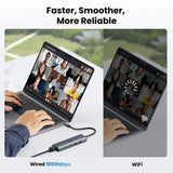 UGREEN 6-in-1 USB C Hub - Ethernet / USB-C 3.2 / USB-A
