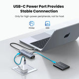 UGREEN 6-in-1 USB C Hub - Ethernet / USB-C 3.2 / USB-A