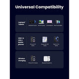 UGREEN 65W 2-in-1 GaN Desktop Fast Charger UK - X555