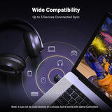 UGREEN Bluetooth Adapter CM748