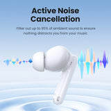 UGREEN HiTune T3 Pro Active Noise-Cancelling (ANC) Wireless Earbuds – WS206 – 35725 – 1 Year Warranty