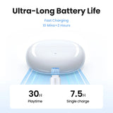 UGREEN HiTune T3 Pro Active Noise-Cancelling (ANC) Wireless Earbuds – WS206 – 35725 – 1 Year Warranty