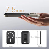 UGREEN Magnetic Wallet with Stand - LP836