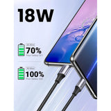 UGREEN USB-A 2.0 to USB-C Cable Nickel Plating Aluminum Braid 1m (Black)US288 18W