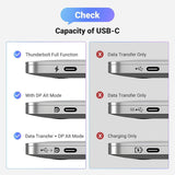 UGREEN USB-C to HDMI Cable 1.5m- MM142
