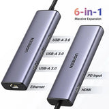 UGreen 6 in 1 USB C Hub 100W PD 4K HDMI Adapter