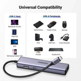 UGreen 6 in 1 USB C Hub 100W PD 4K HDMI Adapter