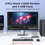 UGreen CM692 HDMI 8K 60Hz KVM Switch 2 In 1 Out With 4 USB Devices