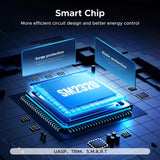 UGreen Portable Hard Drive 1TB 20Gbps, Fast Data Transfer