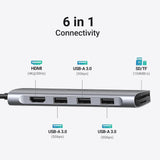 Ugreen CM511 Usb-C Multifunction Adapter