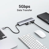 Ugreen CM511 Usb-C Multifunction Adapter