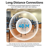 Vention HD Wireless HDMI Audio Video Transmitter Receiver