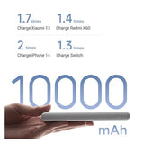 Xiaomi Power Bank 10000Mah 22.5W Lite Gl