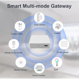 ZigBee Bluetooth Smart Hub Gateway
