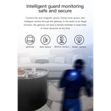 ZigBee Bluetooth Smart Hub Gateway