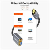 Mowsil DisplayPort to VGA Adapter - 1080p / Grey