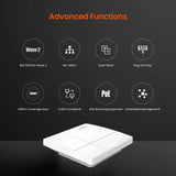 Tenda AC1200 Wave 2 Gigabit Access Point