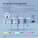 AXE5700 Whole Home Mesh Wi-Fi 6E System (3 Pack)