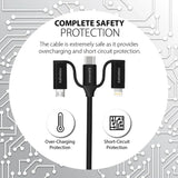 Promate PentaPower 6-in-1 Hybrid Multi-Connector Cable For Charging & Data Transfer